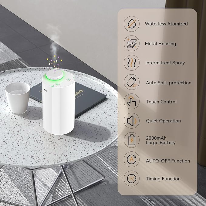Waterless Diffuser for Essential Oil Nebulizer, 7 Colors LED Light, Battery Powered Mini Scent Air Machine, Aromatherapy Mist Diffuser for Home Room Car Office Black (White-2) - Bloomnest