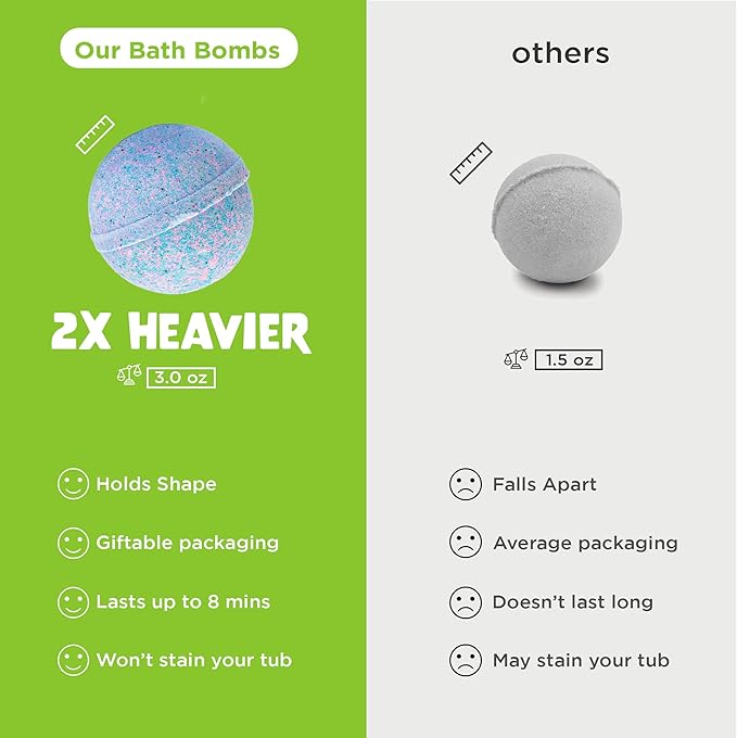 Bubble Bombs for Kids with Surprise Bath Slime Inside (6 Pack) - Colorful Sensory Toys Inside for Boys & Girls – Fizzes, Foams & Bubbles, Fruity Scents, Made in USA by Two Sisters - Bloomnest