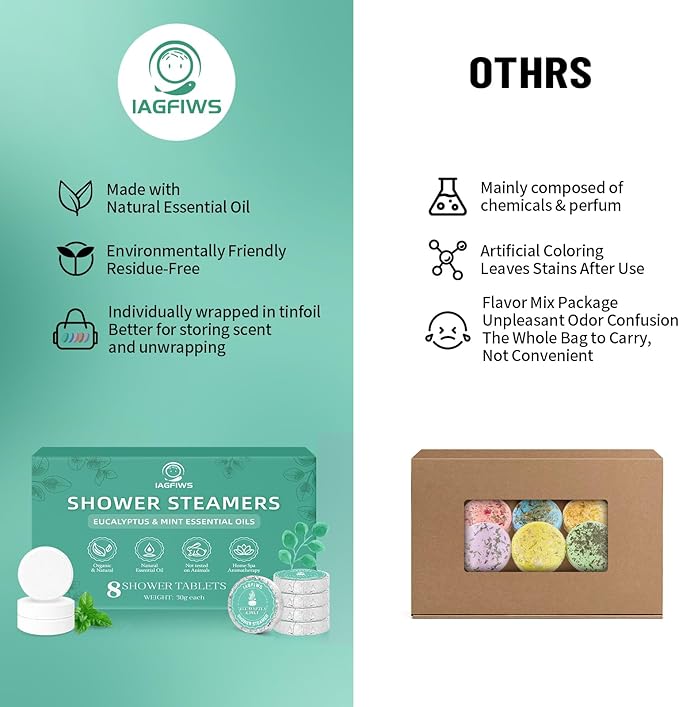 Shower Steamers Aromatherapy, Valentines Day Gifts for Her & Him, 8-Pack Shower Bombs Eucalyptus & Mint Essential Oil, Relaxation & Self Care Birthday Gifts for Women & Men Set, Gifts for Wife
