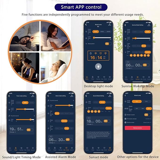 Bright Light Therapy Lamp 12000 Lux - Sunrise Alarm Clock with Dawn Simulator, APP Control - Wake Up Happy & Start Your Day Positively - Bloomnest