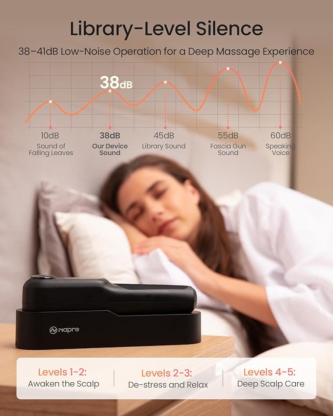 NAPRE Electric Scalp Massager,Head & Hair Massager Scalp Stress Relax,Cordless Handheld Muscle Massager with Horizontal Vibration for Face,Neck,Shoulder & Body,with Charging Dock Napre