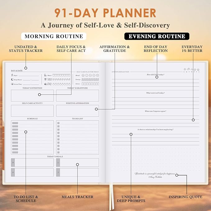 Lanpn Self Care Journal for Women, Self Love Guided Journals with Prompts, Daily Reflection Wellness & Gratitude Planner, 5 Minute Mental Health Notebook, Mindfulness Mood Log, 240 Pages Lanpn