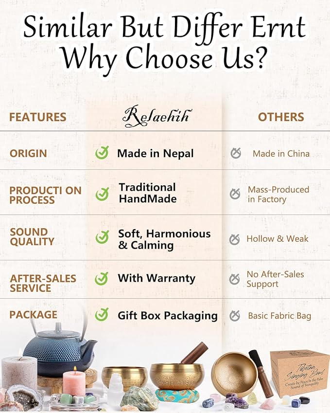 Tibetan Singing Bowls Set-Hand-hammered in Nepal Sound Bowl for Meditation, Yoga, Chakra, Meditation Accessories, Unique Gifts for Women, Men (Black, 3.15 inch)