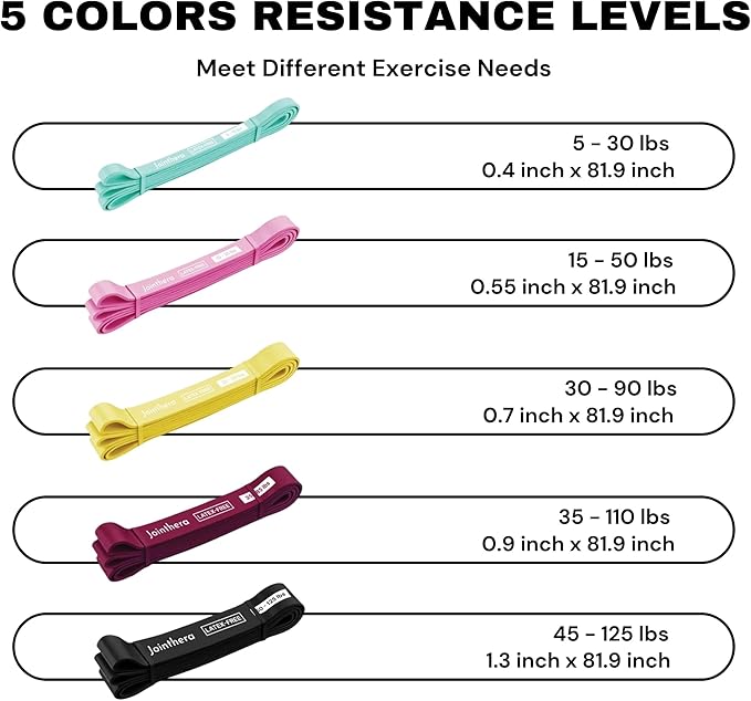 Premium Latex Free Resistance Bands for Working Out - Set of 5 + Carrying Bag | Non Latex Pull Up Loop Workout Bands Resistance for Women and Men | Stretching, Exercise and Muscle Training - Bloomnest