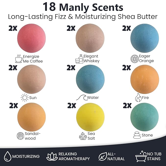 Bath Bombs for Men - Gift Set of 18 Strong Scented Handmade Natural Bath Bombs of 2.5 oz w/Essential Oils, Unique Manly Strong Scents, for Boyfriend, Husband, Father - 18 Pack - Bloomnest
