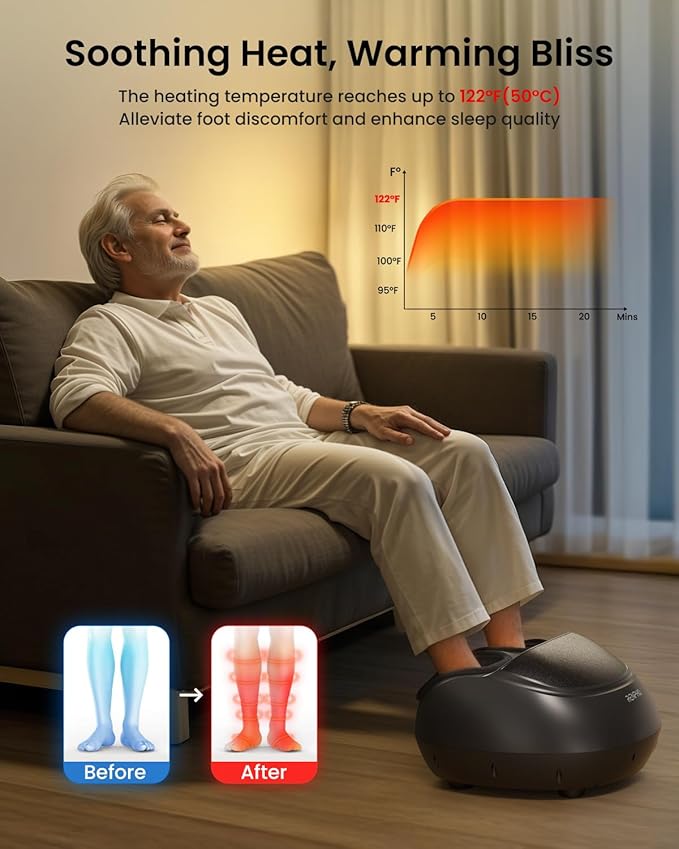 RENPHO Shiatsu Foot Massager with Heat, Feet Massager for Neuropathy Plantar Fasciitis Relief, FSA Eligible, 3 Heat Levels Foot Massage with Wireless Control, Size 13