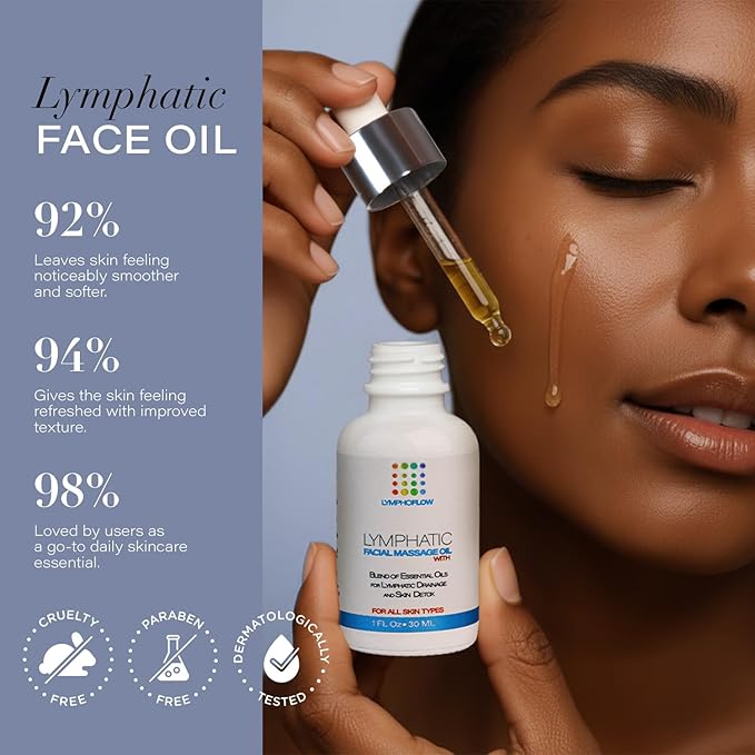Facial Lymphatic Drainage Oil for Gua Sha Facial Tools, Lymphatic Drainage Massager Face with Jojoba & Coconut Oil, Use with Face Roller, Jade Roller, Guasha Tool for Face & Neck, 1 Fl Oz - Bloomnest