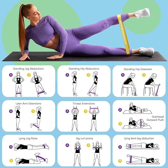 Resistance Band Pull Up Assistance Bands,Set of 5 Resistance Heavy Duty Exercise Stretch Fitness Bands for Stretching Power Lifting Workout Training with Instruction Guide - Bloomnest