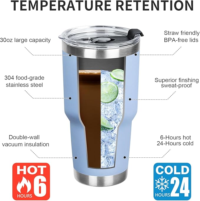 30 oz Tumbler with Lids and Straws Double Wall Vacuum Insulated Tumbler Cup,Stainless Steel Leak-proof Thermal Tumbler Travel Coffee Mug for Cold and Hot Drinks,Baby Blue - Bloomnest