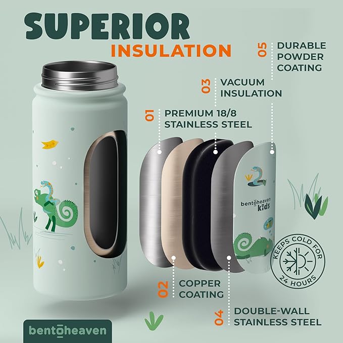 Bentoheaven Kids Water Bottle Stainless Steel for Boys & Girls, 2 Lids (Chug & Straw), Handle & Silicone Boot, Reusable Metal Leak-proof Insulated Tumbler, School & Sports 17oz (Green) - Bloomnest