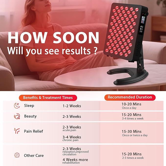 Red Light Therapy Panel for Face and Body, 630/660/810/850nm 4 Wavelengths Red Near Infrared Light Device with 70 Dual Chip LEDs, Timer and Stand, for Improve Sleep, Skin Wellness (Black, 350W)