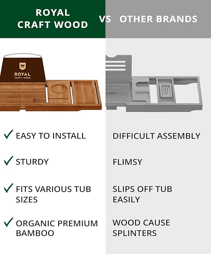 ROYAL CRAFT WOOD Premium Foldable Bathtub Tray - Wood Bath Tray for Tub, Bamboo Shelf, Expandable Bath Table Trays, Bathtub & Bathroom Accessories for New Home Gifts for Mom - Bloomnest