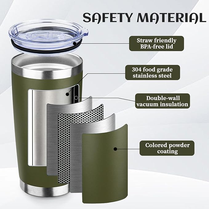20oz Tumbler Bulk with Lid and Straw, Stainless Steel Double Wall Vacuum Insulated Travel Mug, Powder Coated Coffee Cups for Hot and Cold Drinks,Funny Gifts for Women Men(Navy Green,4) - Bloomnest