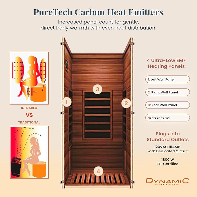 DYNAMIC SAUNAS Elite 1 Person Compact Ultra Low EMF FAR Infrared Sauna with Red Light Therapy & Bluetooth Speakers - Personal Indoor for Home & Gym DynamicSaunas
