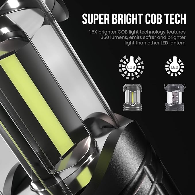 Lichamp LED Camping Lantern, 4 Pack Battery Powered Flashlight for Power Outages, Portable Collapsible Hanging Light Essential for Home, Outdoor, Emergency Lamp Survival Kit Gear for Hurricane, Black - Bloomnest