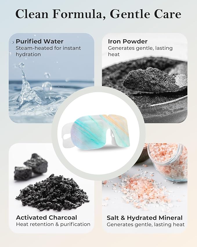 Self Heating Steam Eye Masks: 16 Packs Disposable Moist Heated Masks for Dry Eyes, Digital Eye Strain, Puffiness & Stress Relief – Warm Compress for Relax, Travel, Office, Sleep & Spa, Unscented