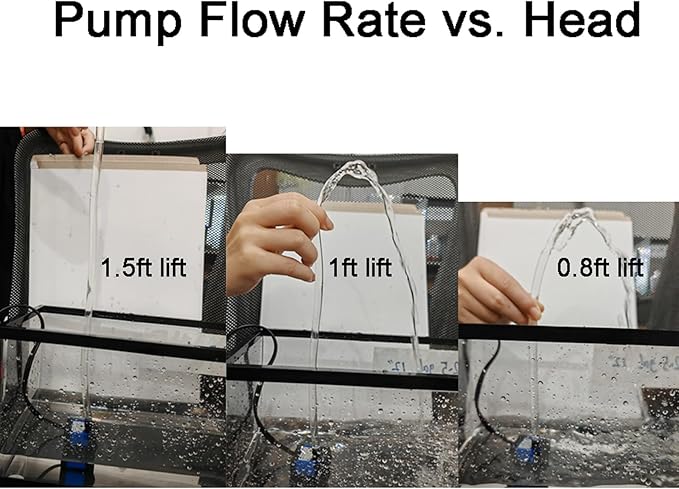 AQUANEAT Small Fountain Pump, 50 GPH Mini Submersible Water Pump with 3.3 ft Tubing, for Aquarium Fish Tank, Pet Water Fountain, Hydroponics, Pond Waterfall Filter Pump - Bloomnest