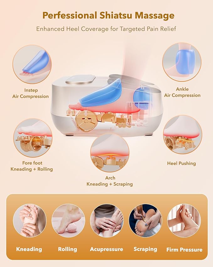 KNQZE Foot Massager with Heat and Remote, Shiatsu Deep Kneading Feet Massager for Plantar Fasciitis & Neuropathy, Foot Warmer, Gifts for Mom Women Men Dad, Fits Up to Men Size 12(Gold) - Bloomnest