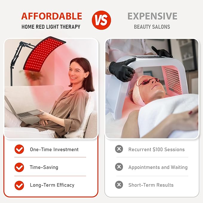 Red Light Therapy for Body, Adjustable Infrared Light Therapy Lamp with Stand - 660nm Red Light and 850nm Near Infrared Light Lamp Device for Facial and Body Skincare Doinart