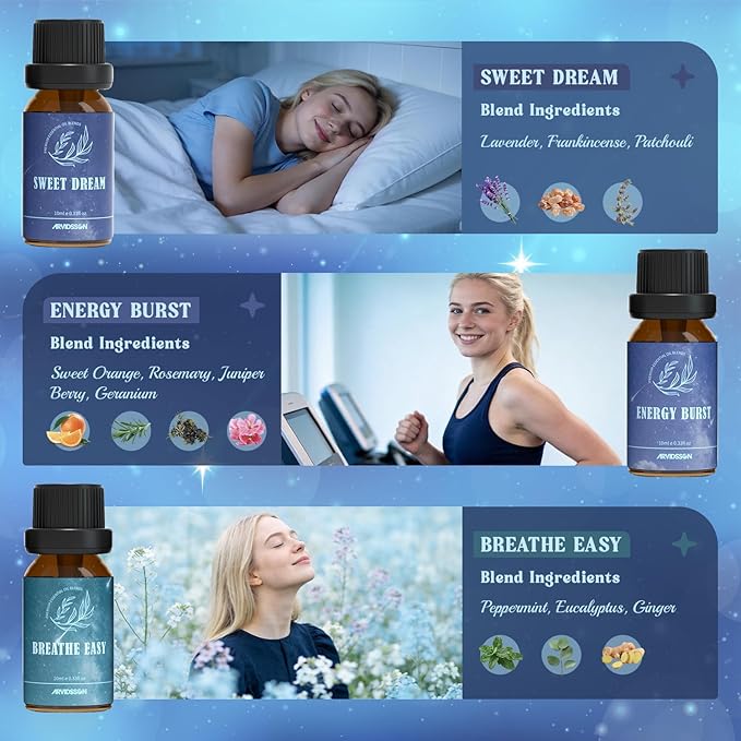ARVIDSSON Essential Oil Blends Set, Well-Being Blend Gift Set - Sweet Dreams, Happy, Serenity, Breathe, Energy, Air Freshening, Natural Essential Oils for Diffusers, Candle Making ARVIDSSON