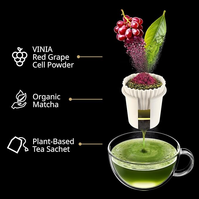 VINIA Premium Matcha + Green Tea K-Cup Pods, Made with Organic Tea, Infused with Piceid Resveratrol for Heart Health, Nitric Oxide, Physical Energy, Alertness, Blood Flow, Keto, Kosher, NON-GMO. 30 Ct - Bloomnest