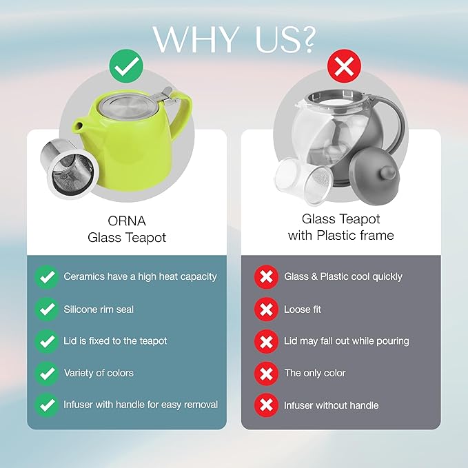 ORNA Ceramic Teapot with Tea Infuser – Small Tea Pot for Loose Leaf Tea – 550ml / 18.6 Oz Porcelain Non-Stove Teapot for 2 Cups with Tea Strainer (Lime) - Bloomnest