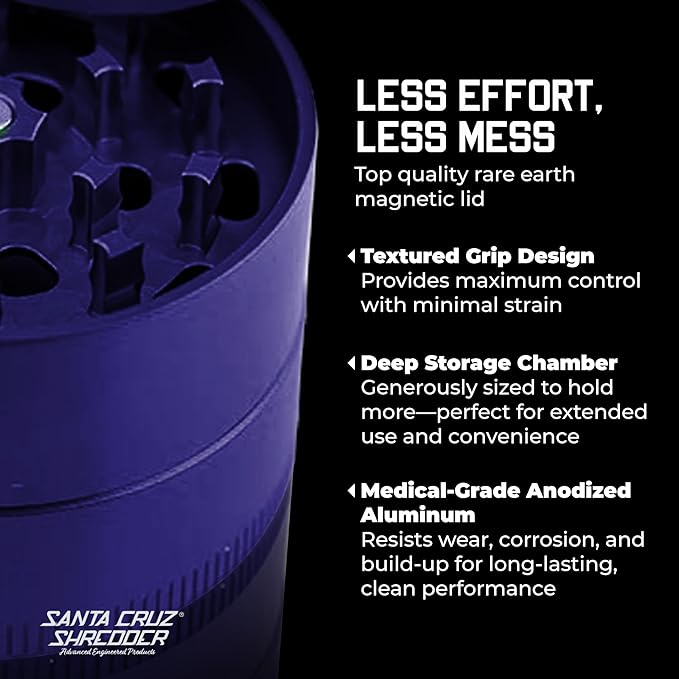 Santa Cruz Shredder Metal Spice Grinder Made in USA (Medium (2.2 Inch), Purple) - Bloomnest