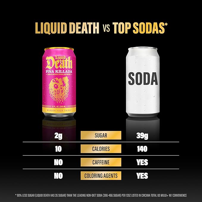 Liquid Death Soda-Flavored Sparkling Water - Modern Variety, Less Sugar*, Huge Flavor, No Caffeine, No Artificial Sweeteners, 4 Flavors: Lime, Orange, Strawberry, Piña Killada 12 Fl Oz (Pack of 12) - Bloomnest