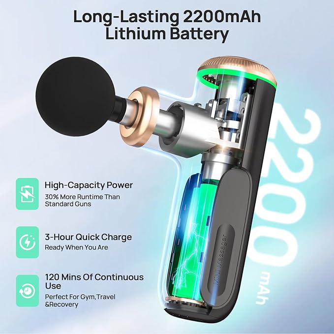 A1 Super Mini Massage Gun, Percussion Deep Tissues Muscle Massager (Heat-Black) - Bloomnest