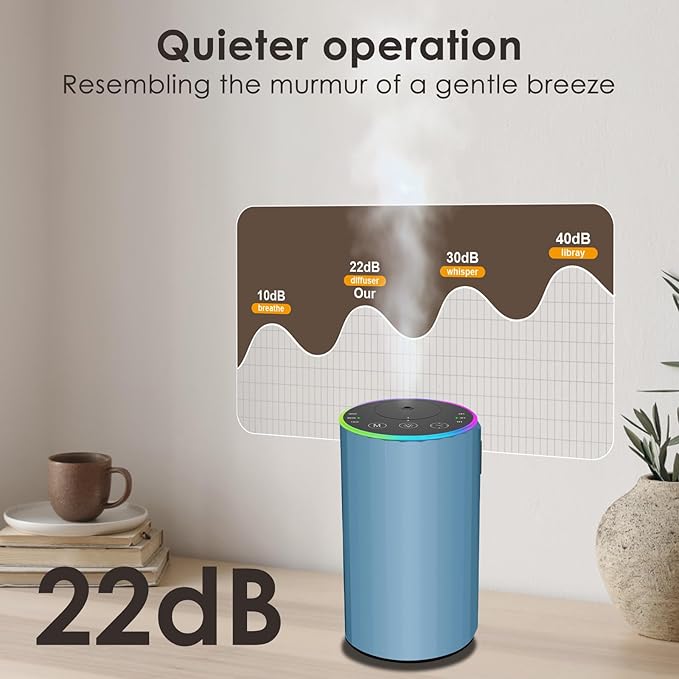 Waterless Essential Oil Diffuser, Battery Powered Mini Scent Air Machine, Aromatherapy Mist Diffuser for Home Room Car Office (Blue) - Bloomnest