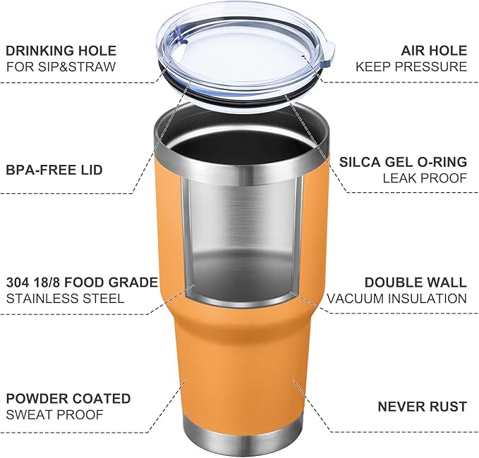 MEWAY 30oz Insulated Tumbler With Lids and Straws,Stainless Steel Double Vacuum Coffee Tumbler Cup, Brush, Durable Powder Coated Coffee Cup for Cold & Hot Drinks, Office, Travel(Orange,4 PACK) - Bloomnest
