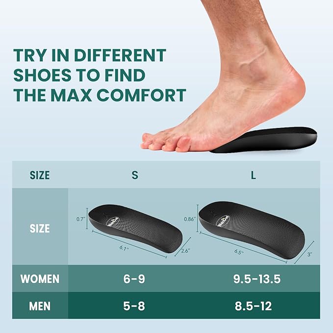 Plantar Fasciitis Heel Support Inserts - Welnove Low Arch Support Heel Cushion Cups for Heel Pain Heels Spur Achilles Tendonitis - Orthotic Shoe Insert for Women's 9.5-13, Men's 8.5-12 - 1 Pair - Bloomnest