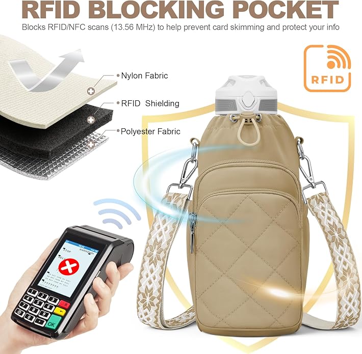 Water Bottle Bag Crossbody，Insulated Water Bottle Purse Crossbody Water Bottle Holder with Strap 40 oz SYTRAH