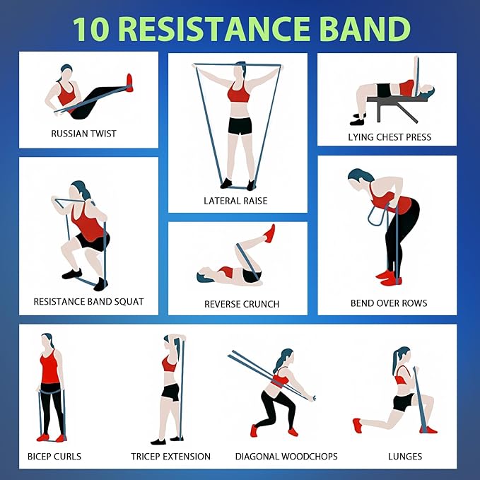 LEEKEY Resistance Bands Set for Pull-Up Assistance & Full-Body Training, Multi-Level Exercise Bands with Bag for Home Workouts, Physical Therapy, Strength Training (Men/Women) - Bloomnest