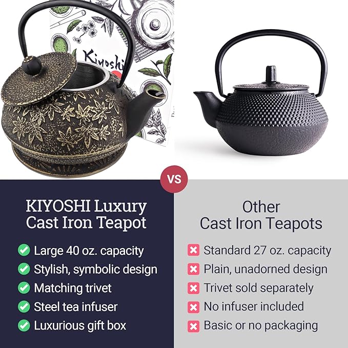Large Japanese Cast Iron Teapot Capacity 40Oz with Trivet and Loose Leaf Tea Infuser, Cast Iron Tea Kettle Stovetop Safe. Tetsubin Coated with Enamel Interior - Black Teapot