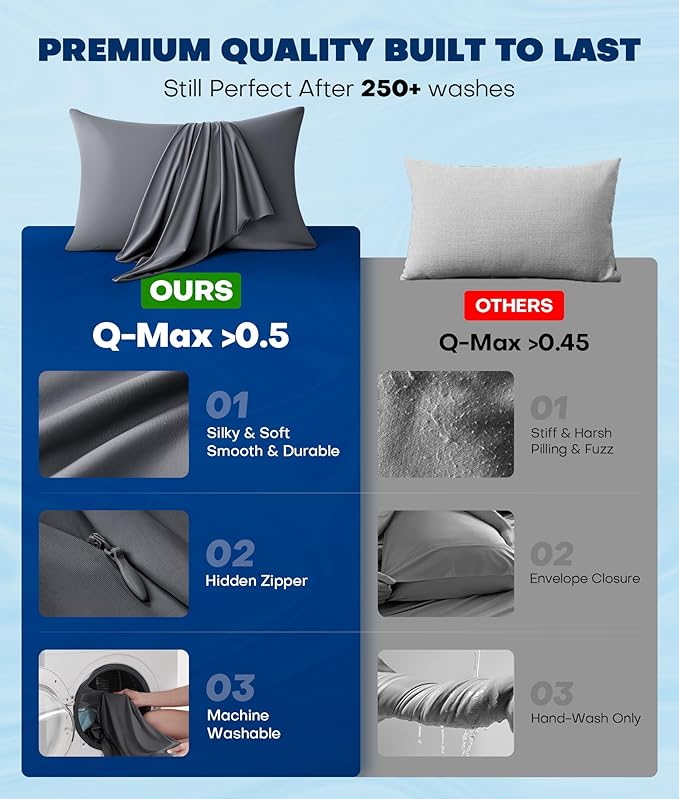 Ultra-Chill Cooling Pillowcase Set of 2 for Hot Sleepers, Softer Than Silk Pillow Cases for Protecting Hair & Skin, Breathable Bed Pillow Covers w/Zipper, Gifts for Women Men(Dark Gray, King) - Bloomnest