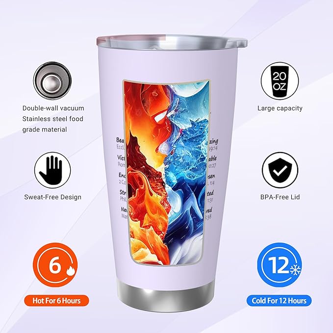 OHORTEB Christian Gifts of Faith and Encouragement for Women - 20oz Inspirational Tumbler with Bible Verse, Stainless Steel Religious Gift for Mom, Sister, Friend on Mother's Day, Birthday - Bloomnest