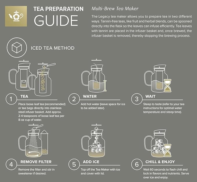 Teabloom 100% Plastic-Free Extra-Large Multi-Brew Borosilicate Glass Teapot + Kettle + Pitcher – Steep and Serve Hot Tea, Iced Tea, Cold Brew Tea and Fruit Infused Water – Legacy Tea Maker - Bloomnest