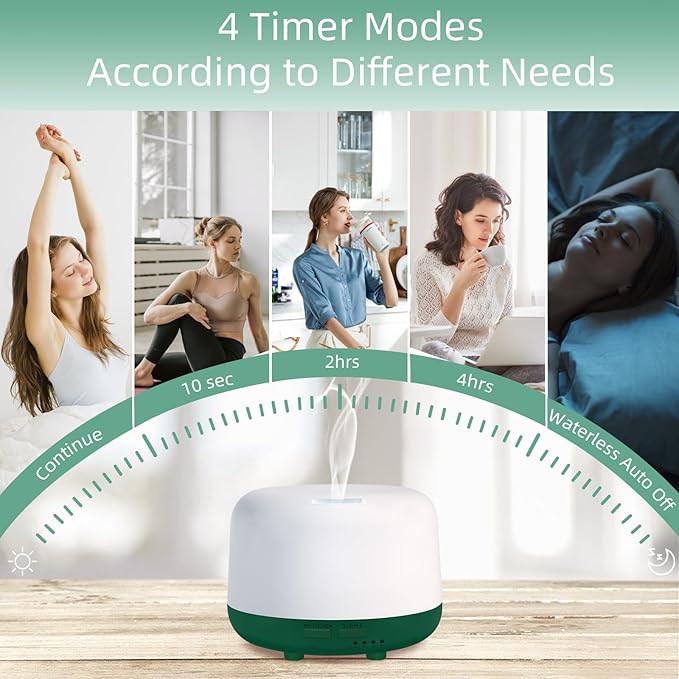 300ML Aromatherapy Diffuser for Home, Quiet Diffuser for Essential Oils with Remote Control, 7 LED Color Changing Light, Scent Cool Mist Air Humidifier - Bloomnest