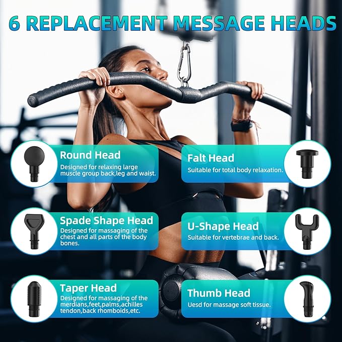 YANRAN Deep Tissue Massage Gun Portable, Percussion Massage Gun with 7 Levels & 6 Massage Heads, Electric Massager for Muscles Pain Relief, Gifts for Men Women Athletes for Sports and Relaxation - Bloomnest