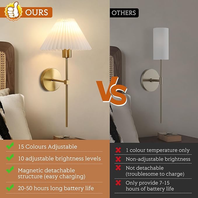 Wireless Wall Sconce Sets of 2, Pleated Shades Rechargeable Battery Operated Wall Sconce, Retro Industrial Gold Wall Lights Bathroom Vanity Sconces, Wall Mounted Lamps for Bedroom Living Room Kitchen - Bloomnest