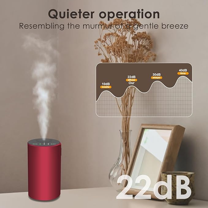 Waterless Essential Oil Diffuser, 7 Colors LED Light, Battery Powered Mini Scent Air Machine, Aromatherapy Mist Diffuser for Home Room Car Office (red) - Bloomnest