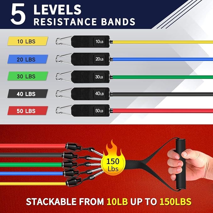 WHATAFIT Resistance Bands, Exercise Bands，Resistance Bands for Working Out, Work Out Bands with Handles for Men and Women Fitness, Strength Training Home Gym Equipment - Bloomnest