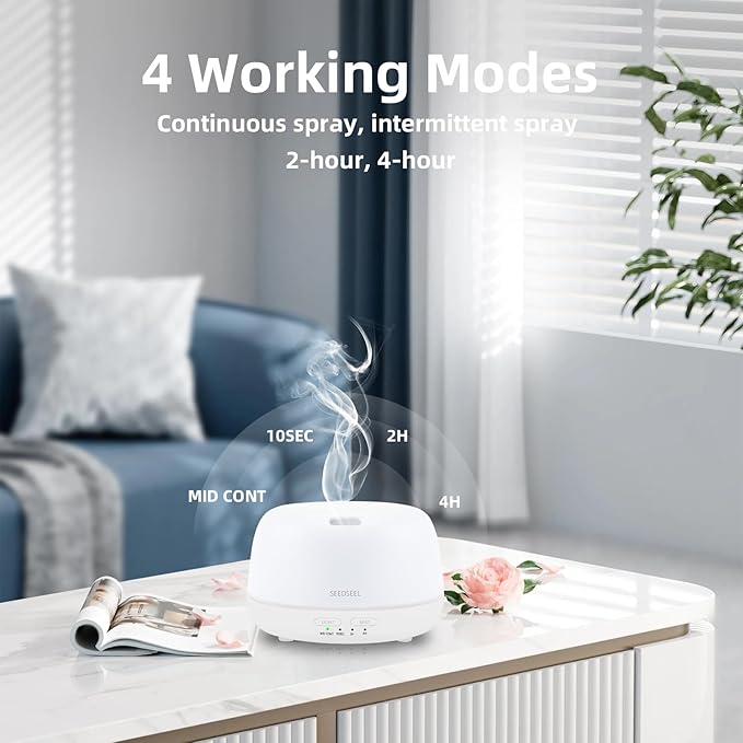 300ML Essential Oil Diffuser with Remote Control, Aromatherapy Diffuser with 7-Color Changing LED Light for Small Rooms, Office, and Home - Bloomnest