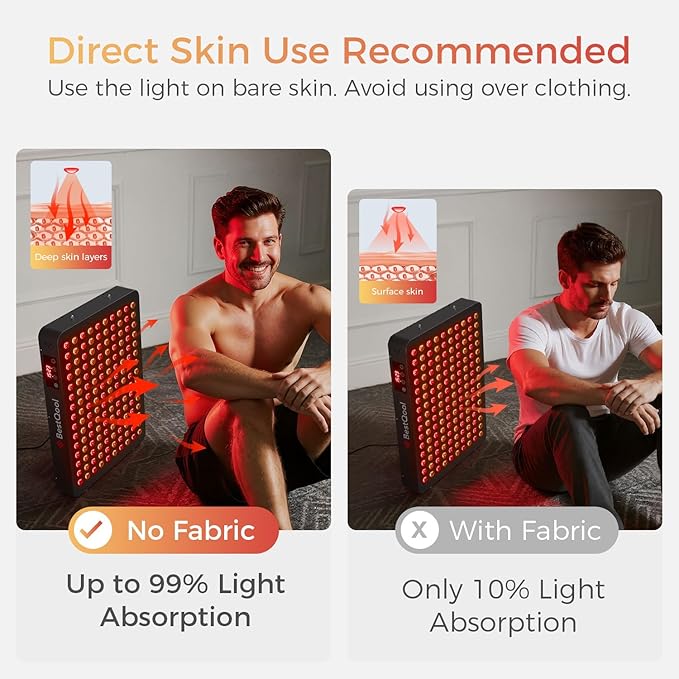 BestQool Red Light Therapy Device, 4 Wavelengths Full Body Near Infrared Red Light Therapy for Face, Elite Grade Dual Chip 150 LEDs, High Power Output Red Light Panel and Infrared Light Lamp. 250W. Bestqool