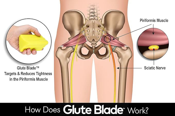 Piriformis Massage Roller, Targeted Trigger Point Massager Tool for Hip, Leg, Lower Back, Muscle Knot Release and Sciatica, 3 Different Heads, Medium Density, Yellow