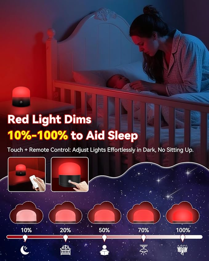 Neporal REDIX 670nm Red Light for Sleep, 100% Blue Light Blocking Night Light, Dimmable & 4 Timer Natural Promoting Melatonin for Fall Sleep, Specific Remote Touch Control Sleep Lamp for Bedroom - Bloomnest