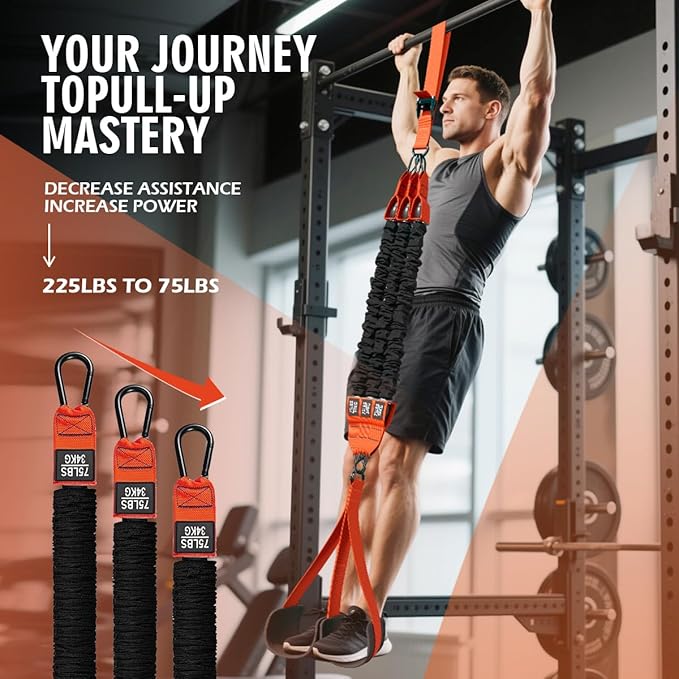 LEEKEY Resistance Bands Set for Pull-Up Assistance & Full-Body Training, Multi-Level Exercise Bands with Bag for Home Workouts, Physical Therapy, Strength Training (Men/Women) - Bloomnest