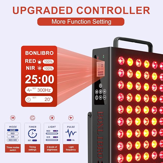 Red Light Therapy Panel, Clinical Grade Dual Chip with Near-Infrared Light 850nm 940nm 660nm 630nm High Power Panel for Pain Relief, Body, Face, Skin Health, Improve Sleep (BN-60) BONLIBRO