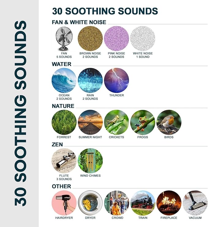 Serene Evolution 30 Sound White Noise Machine - Sleep Machine for Adults, Baby With Rain, Ocean, Pink Noise - Brown - Bloomnest